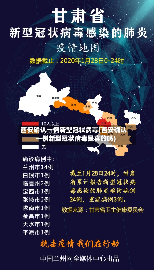 西安确认一例新型冠状病毒(西安确认一例新型冠状病毒是真的吗)-第2张图片