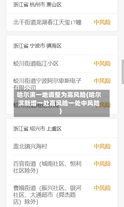 哈尔滨一地调整为高风险(哈尔滨新增一处高风险一处中风险)