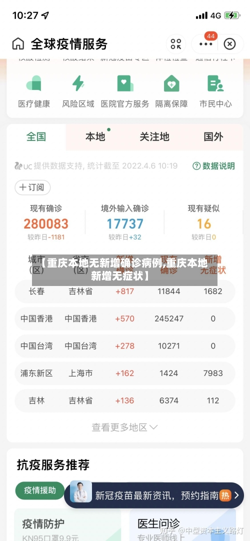 【重庆本地无新增确诊病例,重庆本地新增无症状】