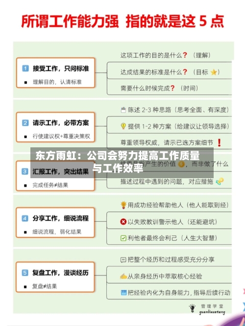 东方雨虹：公司会努力提高工作质量与工作效率-第1张图片
