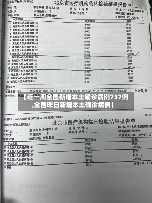 【近一周全国新增本土确诊病例757例,全国昨日新增本土确诊病例】