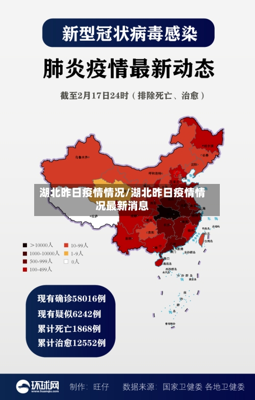 湖北昨日疫情情况/湖北昨日疫情情况最新消息
