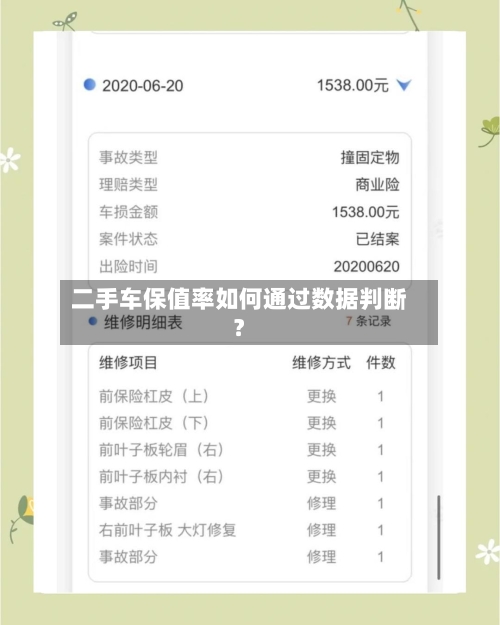 二手车保值率如何通过数据判断？-第2张图片
