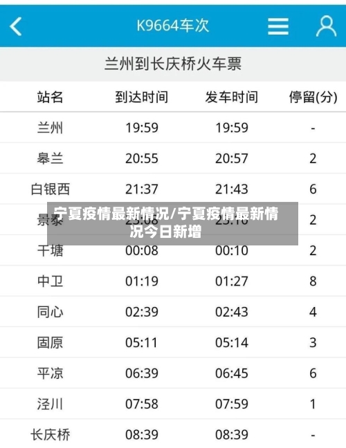 宁夏疫情最新情况/宁夏疫情最新情况今日新增-第2张图片