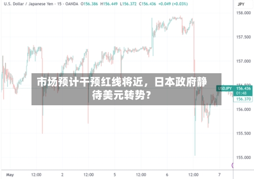 市场预计干预红线将近，日本政府静待美元转势？-第2张图片