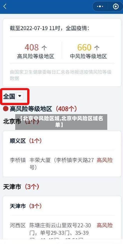 【北京中风险区域,北京中风险区域名单】