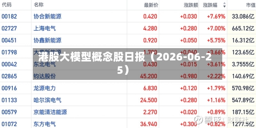 港股大模型概念股日报（2026-06-25）