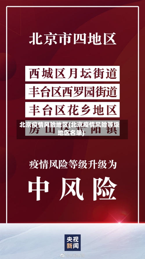 北京疫情风险地区(北京疫情风险等级地区名单)-第2张图片
