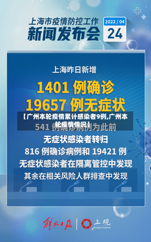 【广州本轮疫情累计感染者9例,广州本轮疫情情况】