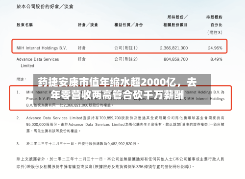 药捷安康市值年缩水超2000亿，去年零营收两高管合砍千万薪酬-第2张图片
