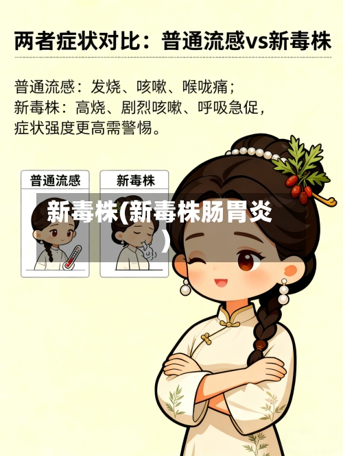 新毒株(新毒株肠胃炎)