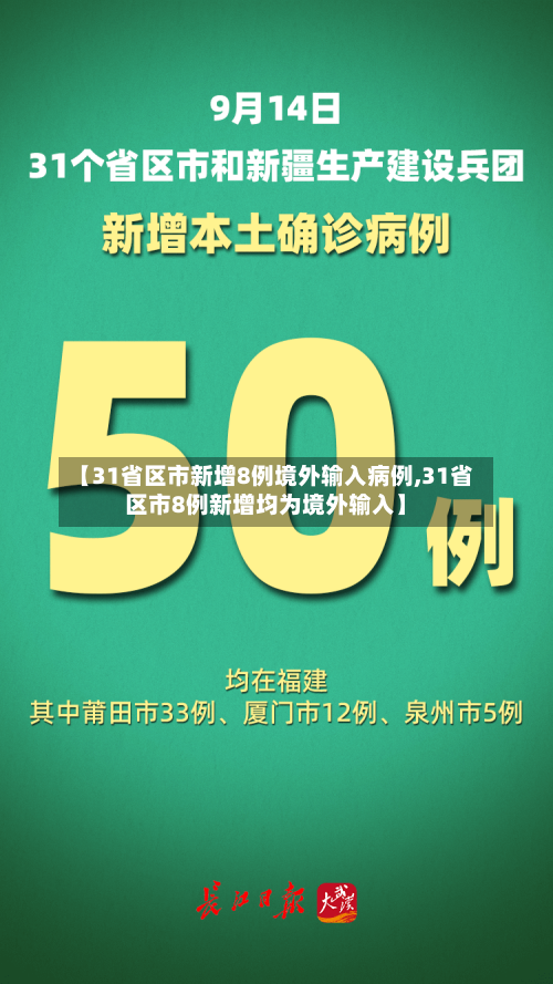 【31省区市新增8例境外输入病例,31省区市8例新增均为境外输入】-第3张图片