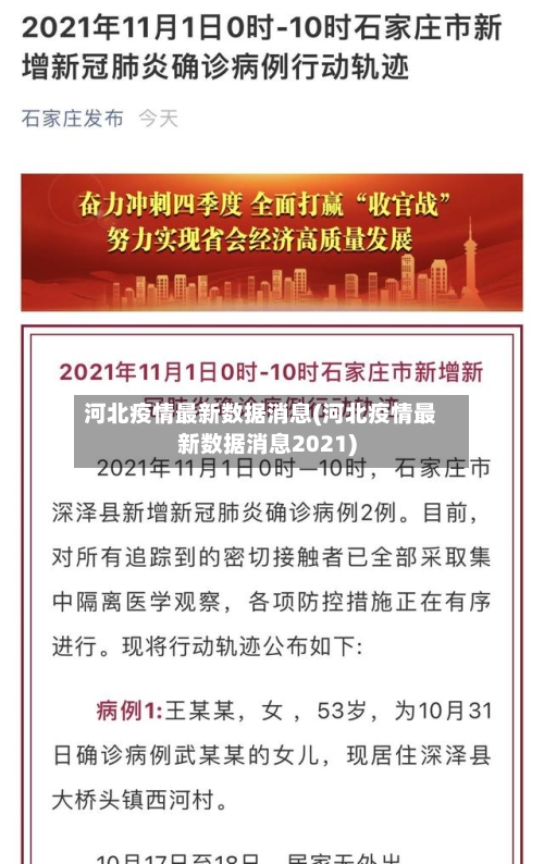 河北疫情最新数据消息(河北疫情最新数据消息2021)