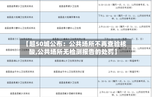 【超50城公布：公共场所不再查验核酸,公共场所无检测报告的处罚】