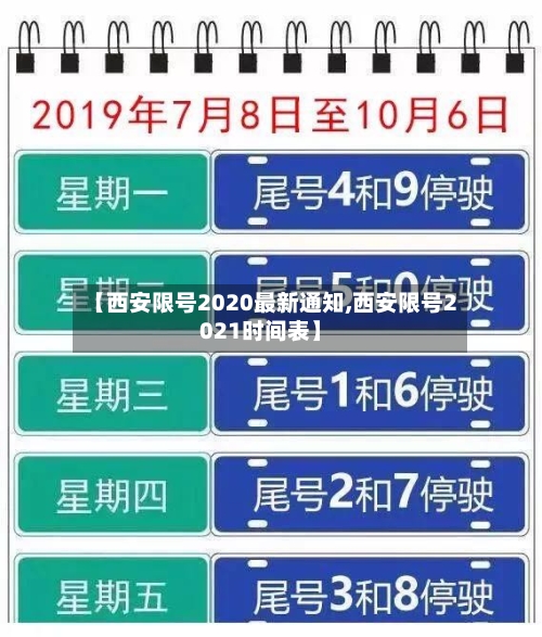 【西安限号2020最新通知,西安限号2021时间表】