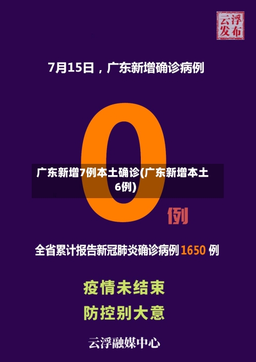 广东新增7例本土确诊(广东新增本土6例)
