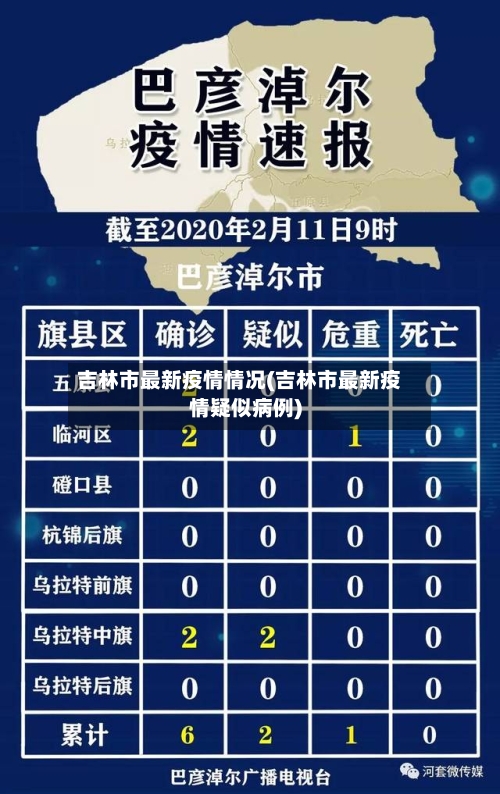 吉林市最新疫情情况(吉林市最新疫情疑似病例)