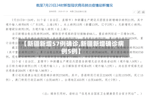 【新疆新增57例确诊,新疆新增确诊病例5例】-第2张图片