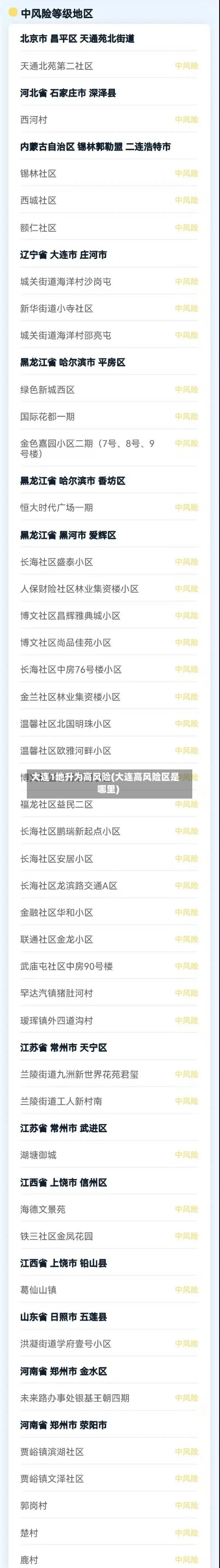 大连1地升为高风险(大连高风险区是哪里)-第3张图片