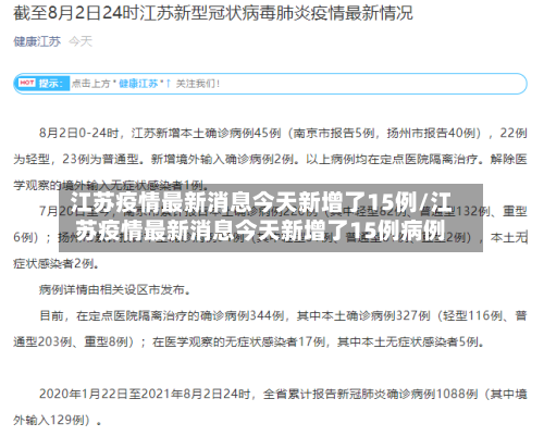 江苏疫情最新消息今天新增了15例/江苏疫情最新消息今天新增了15例病例