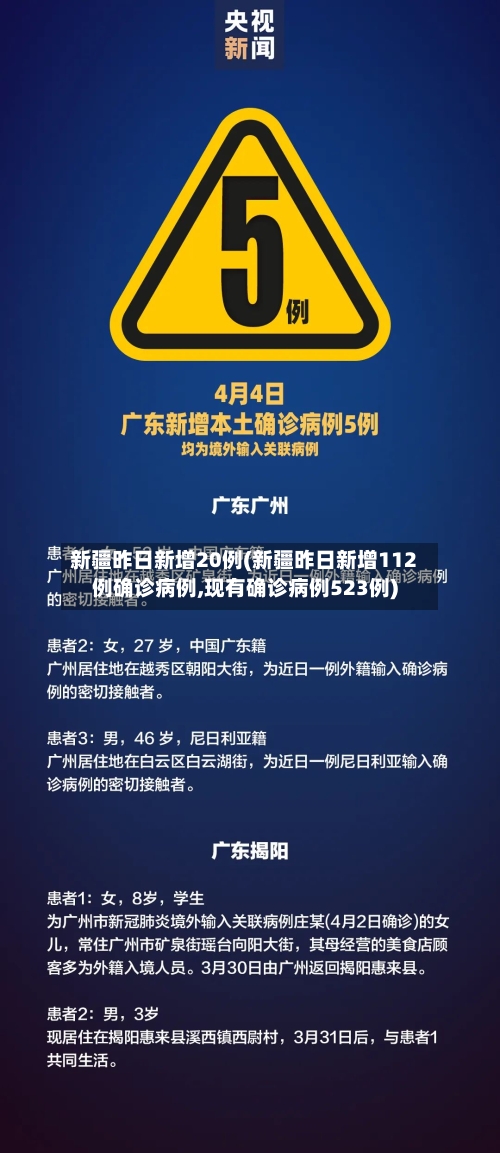 新疆昨日新增20例(新疆昨日新增112例确诊病例,现有确诊病例523例)-第3张图片
