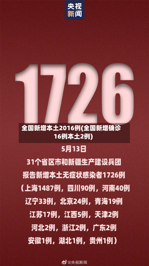 全国新增本土2016例(全国新增确诊16例本土2例)