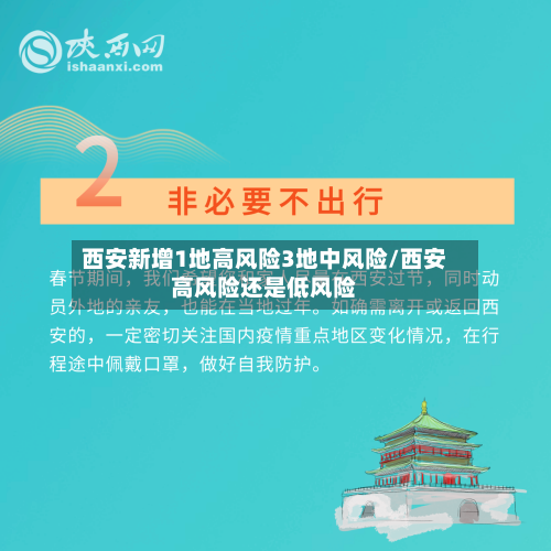 西安新增1地高风险3地中风险/西安高风险还是低风险