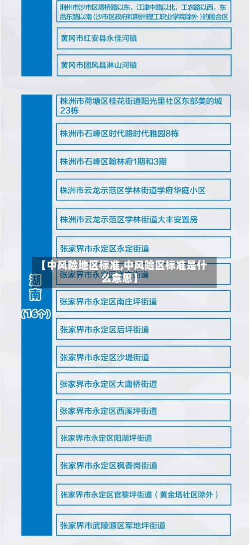 【中风险地区标准,中风险区标准是什么意思】