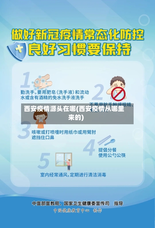 西安疫情源头在哪(西安疫情从哪里来的)