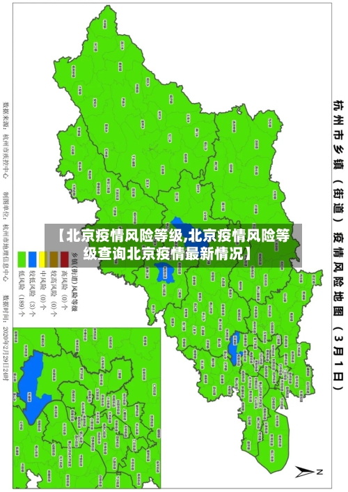 【北京疫情风险等级,北京疫情风险等级查询北京疫情最新情况】