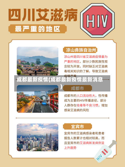成都最新疫情(成都最新疫情最新消息)