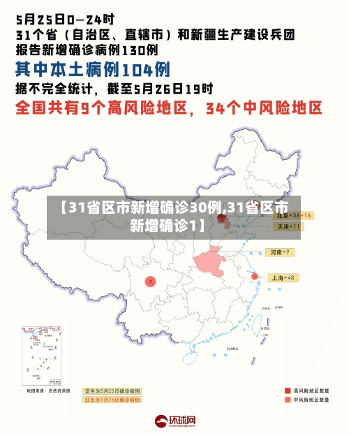 【31省区市新增确诊30例,31省区市新增确诊1】-第2张图片