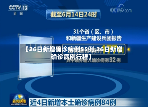 【26日新增确诊病例55例,26日新增确诊病例行程】-第2张图片
