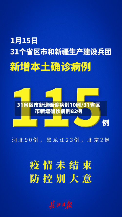 31省区市新增确诊病例10例/31省区市新增确诊病例82例-第3张图片