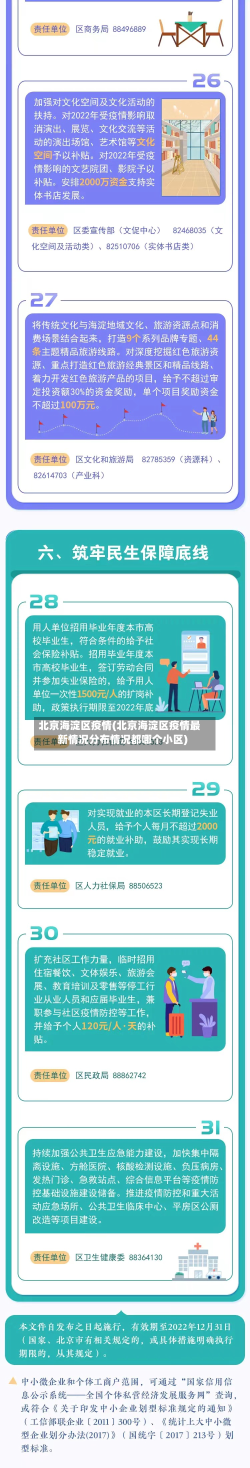 北京海淀区疫情(北京海淀区疫情最新情况分布情况都哪个小区)