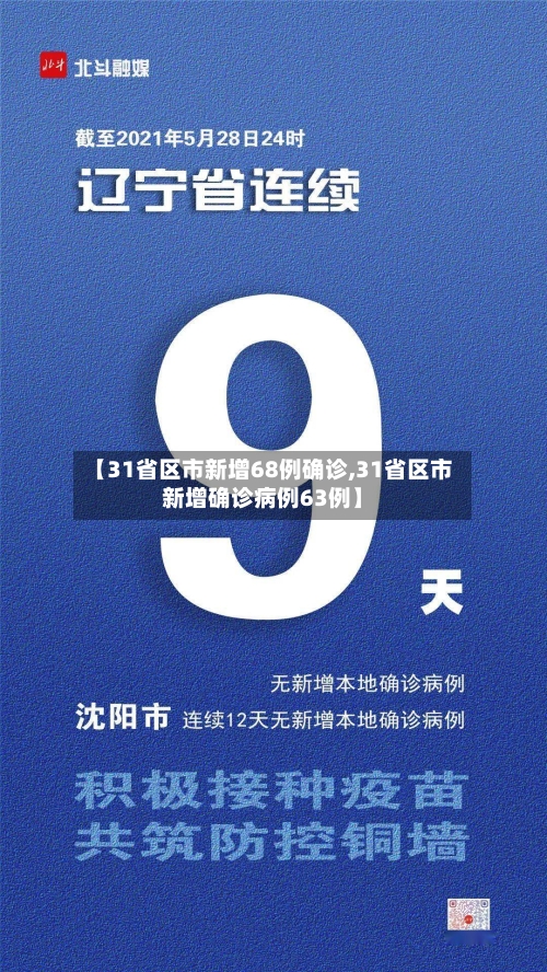 【31省区市新增68例确诊,31省区市新增确诊病例63例】-第2张图片