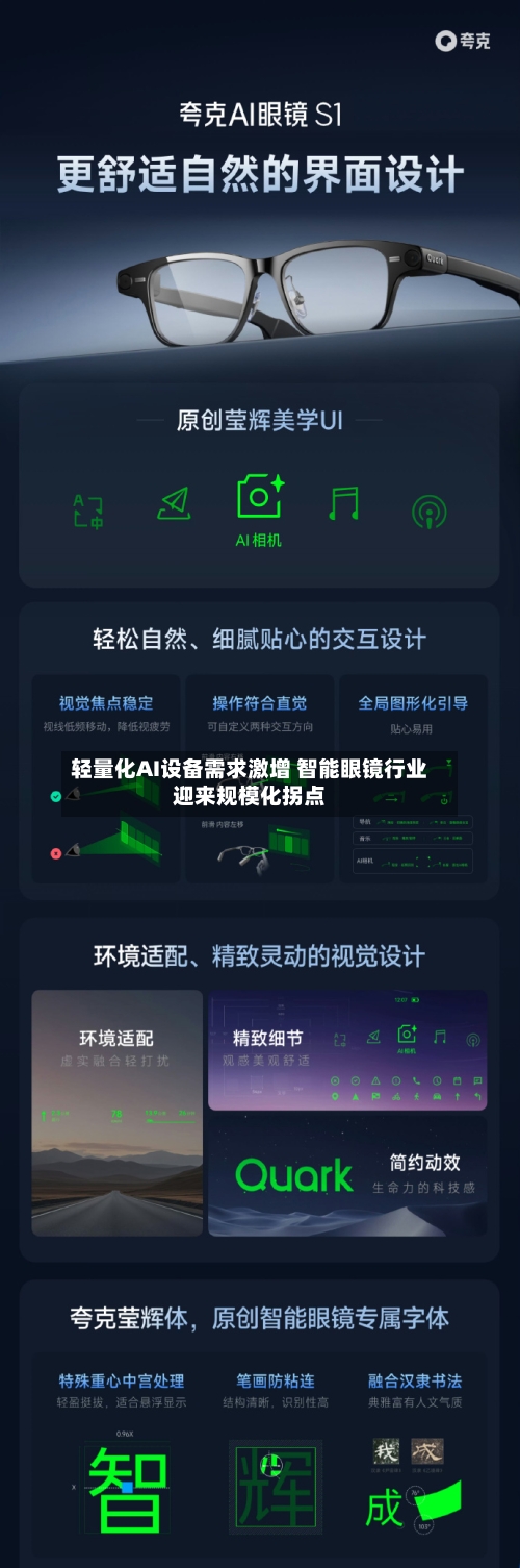 轻量化AI设备需求激增 智能眼镜行业迎来规模化拐点-第2张图片