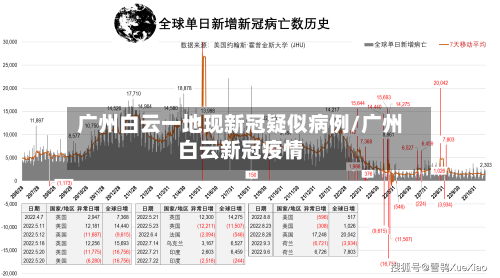 广州白云一地现新冠疑似病例/广州白云新冠疫情-第3张图片