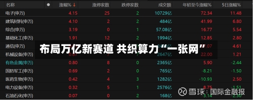 布局万亿新赛道 共织算力“一张网”