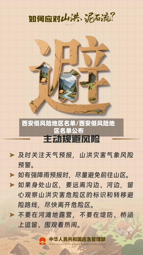 西安低风险地区名单/西安低风险地区名单公布-第2张图片