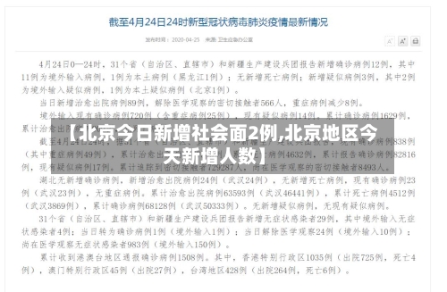 【北京今日新增社会面2例,北京地区今天新增人数】-第2张图片