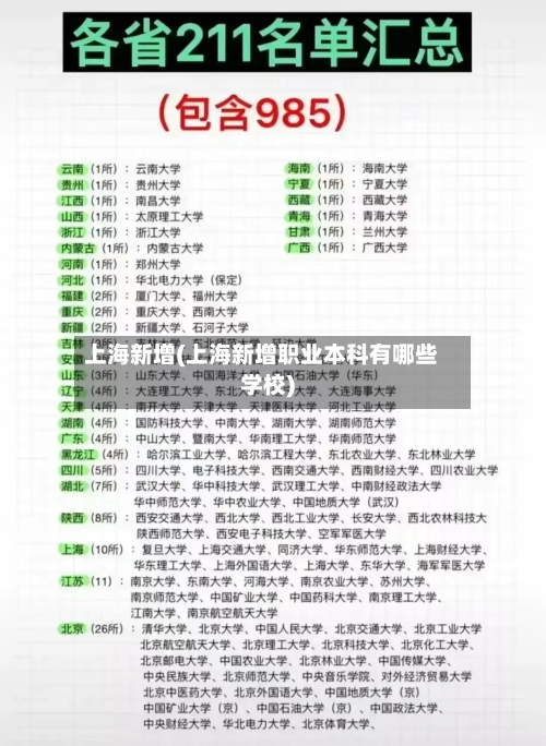 上海新增(上海新增职业本科有哪些学校)