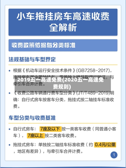 2019五一高速免费(2020五一高速免费规则)