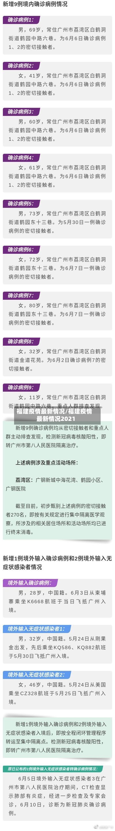 福建疫情最新情况/福建疫情最新情况2021
