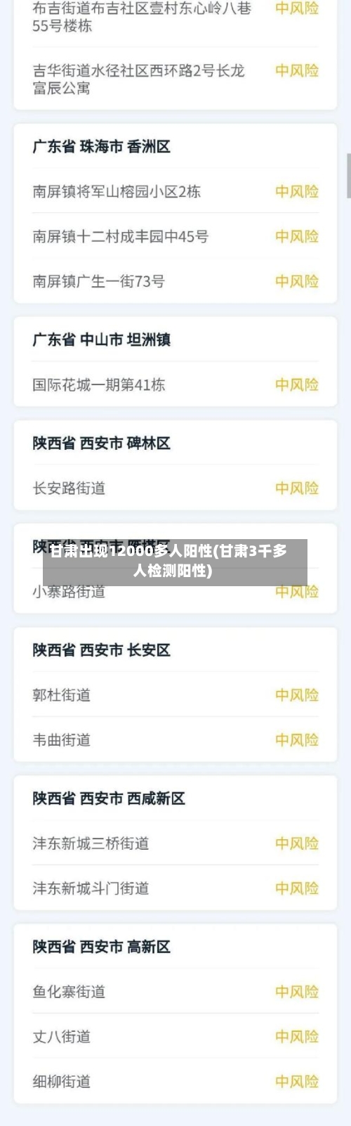 甘肃出现12000多人阳性(甘肃3千多人检测阳性)-第3张图片