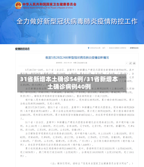 31省新增本土确诊54例/31省新增本土确诊病例40例