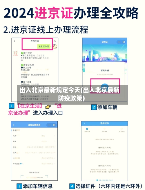 出入北京最新规定今天(出入北京最新防疫政策)-第3张图片