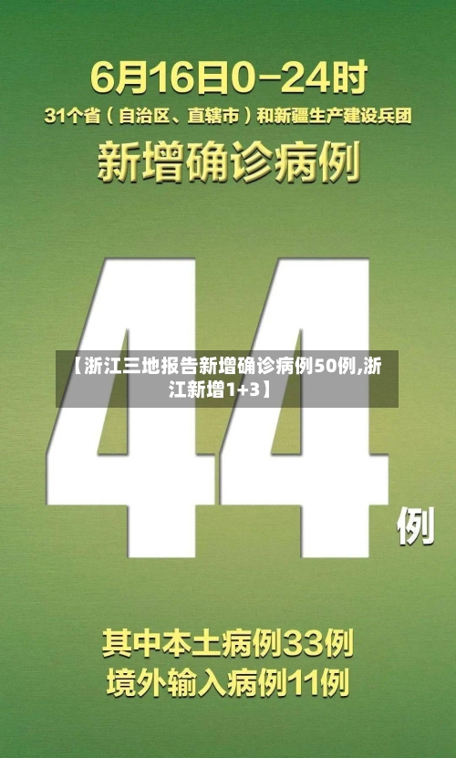 【浙江三地报告新增确诊病例50例,浙江新增1+3】
