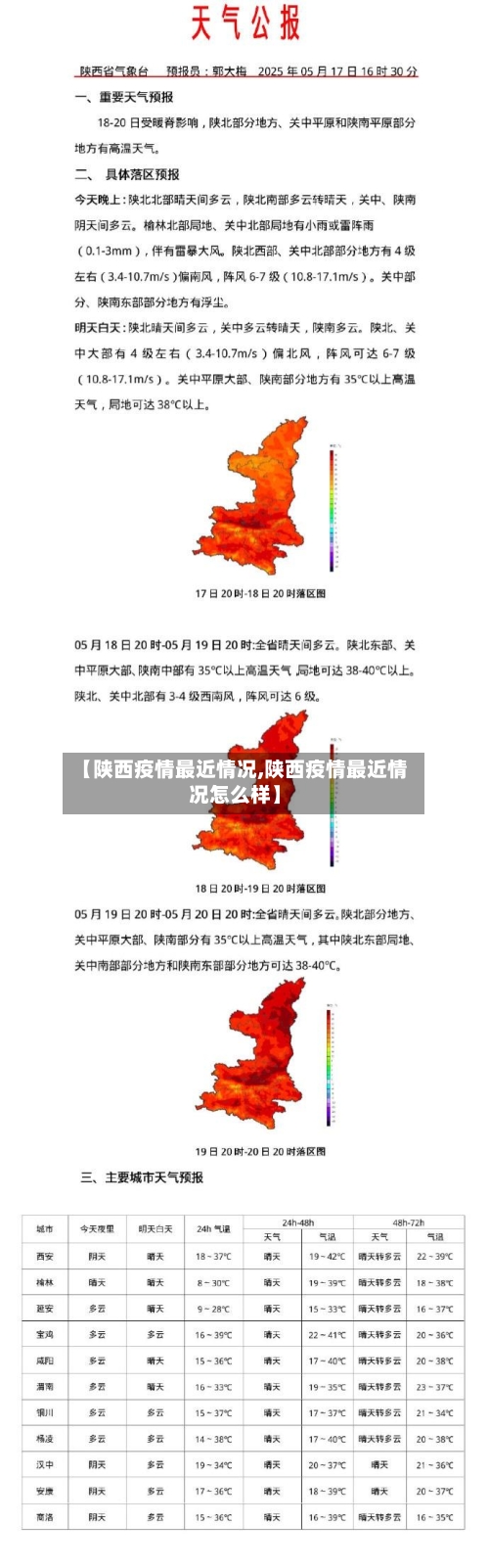 【陕西疫情最近情况,陕西疫情最近情况怎么样】