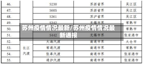苏州疫情情况最新/苏州疫情情况最新通报-第3张图片